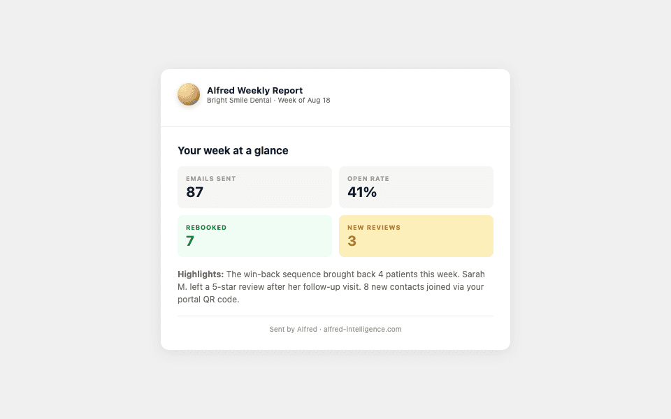 Read the weekly report — screenshot