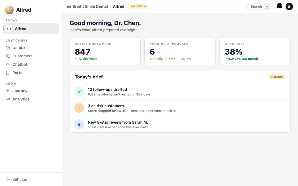 Alfred is a marketing operator, not a tool — screenshot